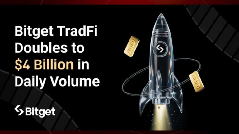 Bitget TradFi Doubles to $4B in Daily Volume