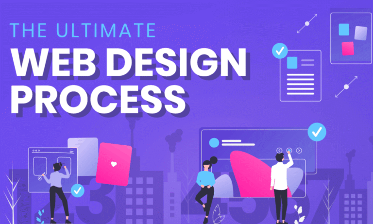 Effective Tips That Make Your Website Design Process a Seamless One!