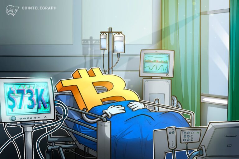 Bitcoin Price Action Makes Lower Lows After Failed $76,000 Relief Bounce