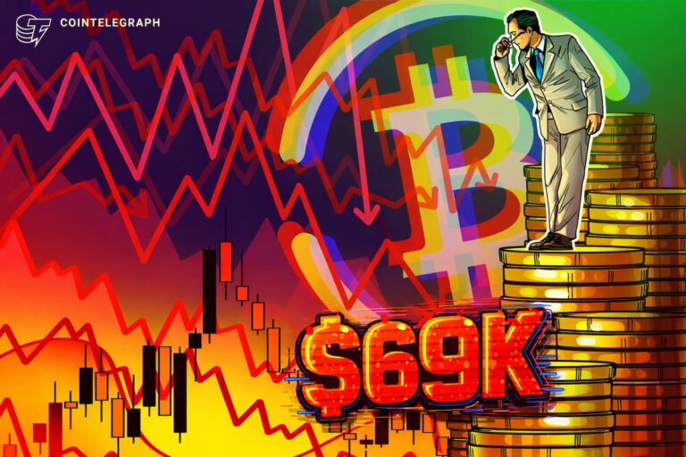 Bitcoin Sees First $69,000 Dip in 15 Months as ‘Someone Enormous’ Sells