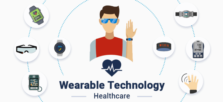 Health Tech and Wearable Devices: A New Era