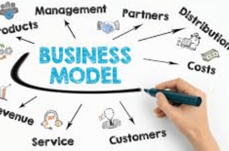 Strategic Niche Mastery: How Focused Business Models Win in 2026