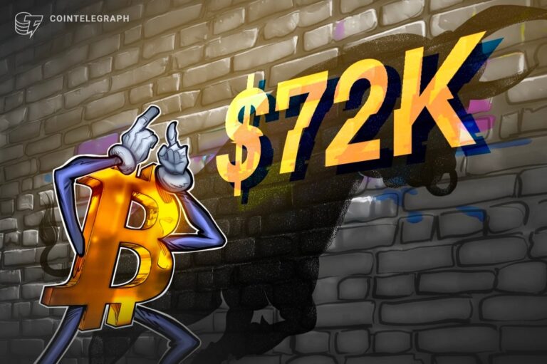 Bitcoin Bounces Back To Pass $71,000 Despite Tense Macro Mood