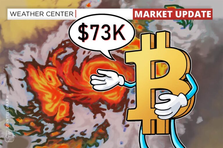Bitcoin Weekly Death Cross Keeps the Bear Market Alive
