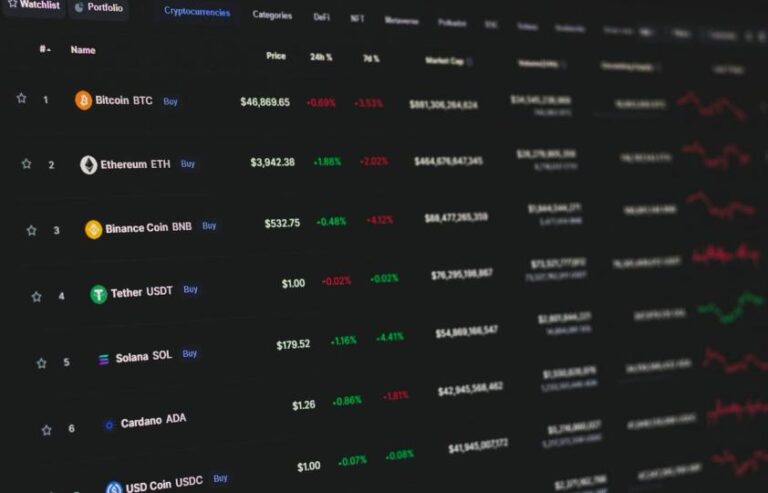 Nearly half of all circulating bitcoin is underwater as long-term holders sell at a loss