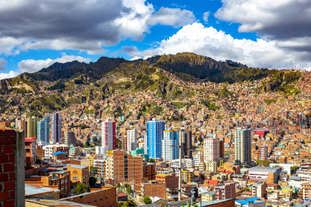 Bolivia’s Fintech Landscape in 2026