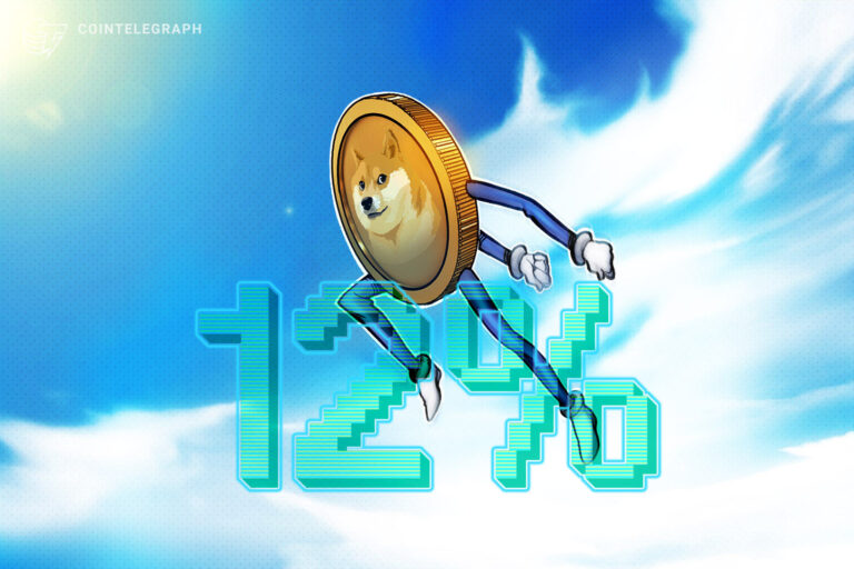 Dogecoin leads pre-FOMC rally with 12% gains: Is DOGE price headed to $0.33?