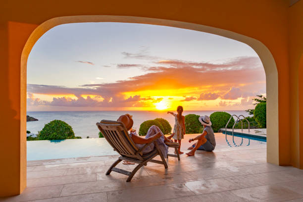 Fintech Landscape in the Caribbean: Antigua and Barbuda in 2026