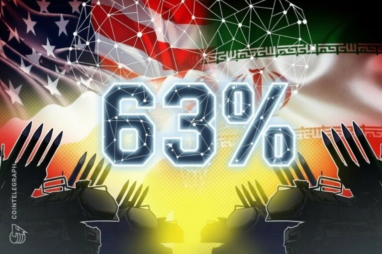 Odds of a US Invasion of Iran Spike After Trump’s Threat of Escalation