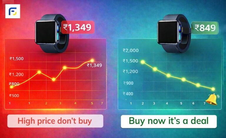The Death of the “Fair Price”: Why 2026 Belongs to Smart Shopping with Flipshope