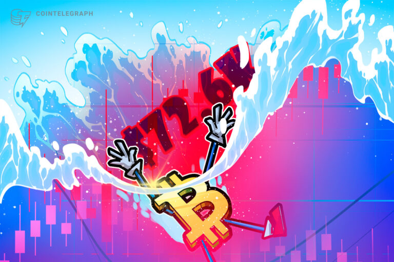 Bitcoin Late Longs Washed Out as BTC Price Slipped Below $73K