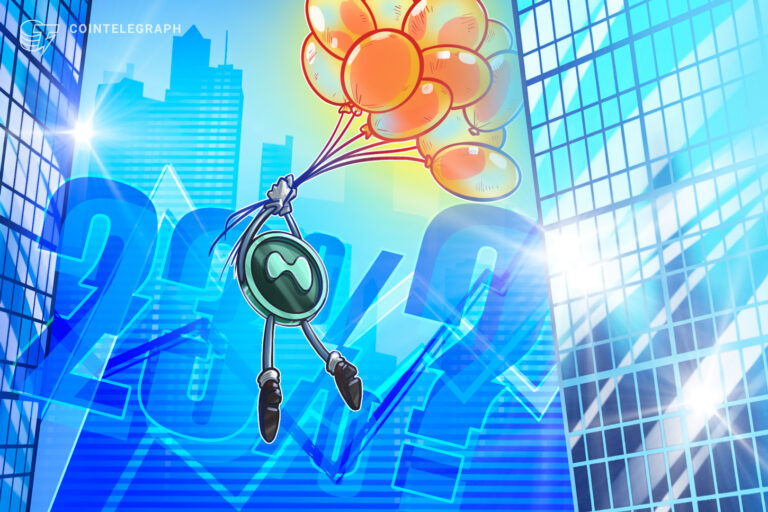 Can The Bullish ‘HYPE’ Sustain?