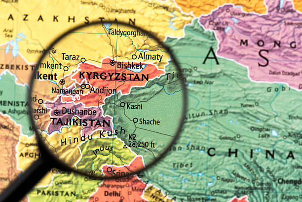 Fintech Ecosystem of Kyrgyzstan in 2026