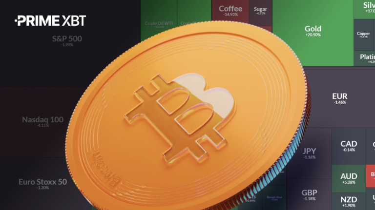 PrimeXBT: How Crypto Funding Changes Access to Global Markets