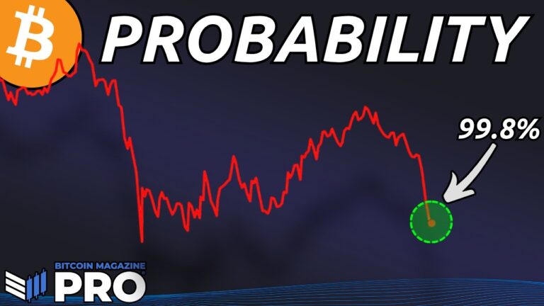 5th Worst Bitcoin Price Action Ever — I’m Buying At 99.8% Probability