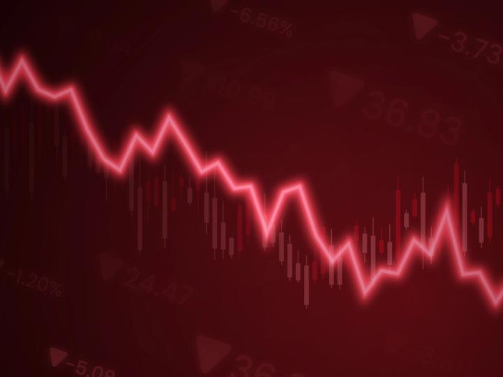 Majors fall 9% over week as AI stocks lure buyers